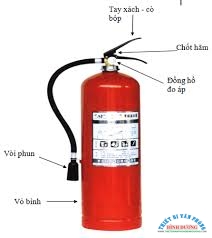 Bình bột ABC MFZ4